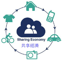 共享经济时代与人力资源服务的联系与区别